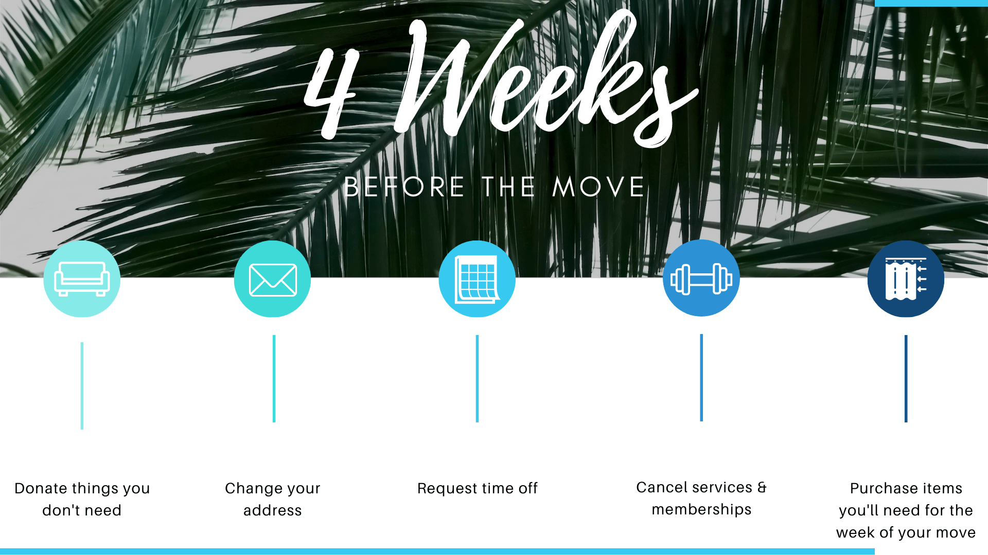 what to do 4 weeks before the move date